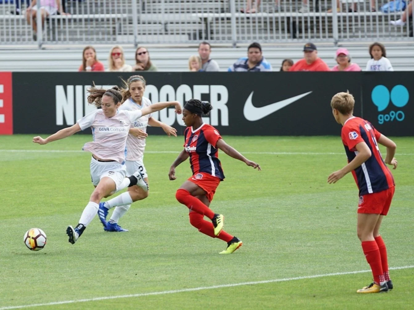 How to Use Soccer Highlight Videos for College Recruiting … (And for the Memories!)